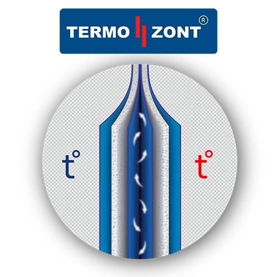 Термочехол Termo//Zont Экстра для гидроаккумулятора Jeelex - 100л