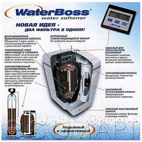 Аквафор WaterBoss 900